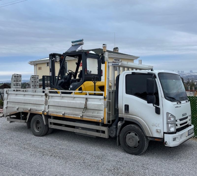 Ankara en yakın forklift kiralama 