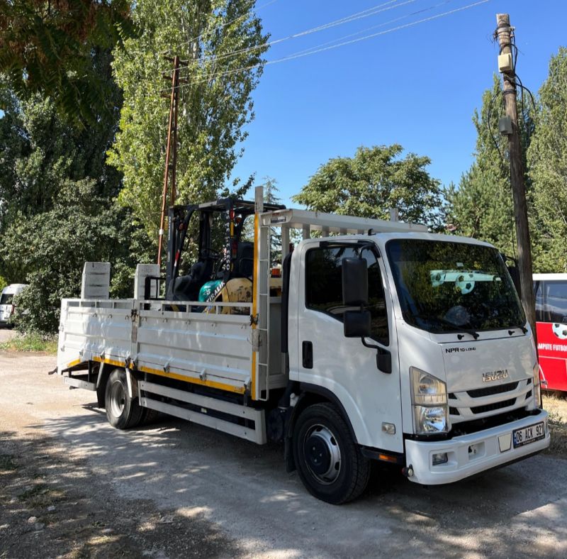 Çankaya forklift kiralama